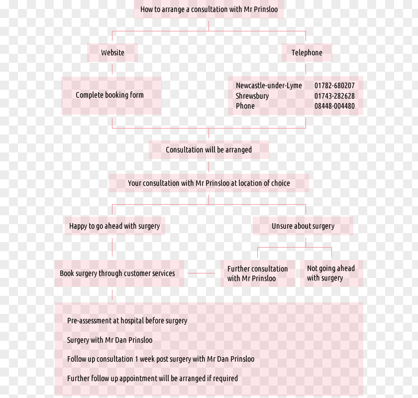 Line Document Number Font PNG