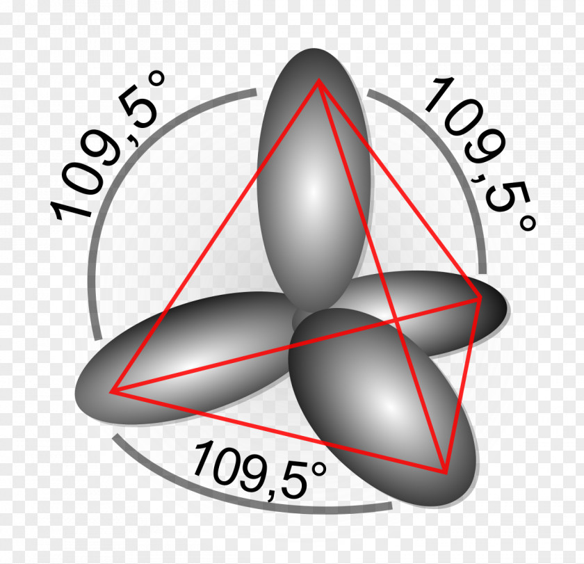 Geometry Orbital Hybridisation Chemical Bond Covalent Atomic Chemistry PNG