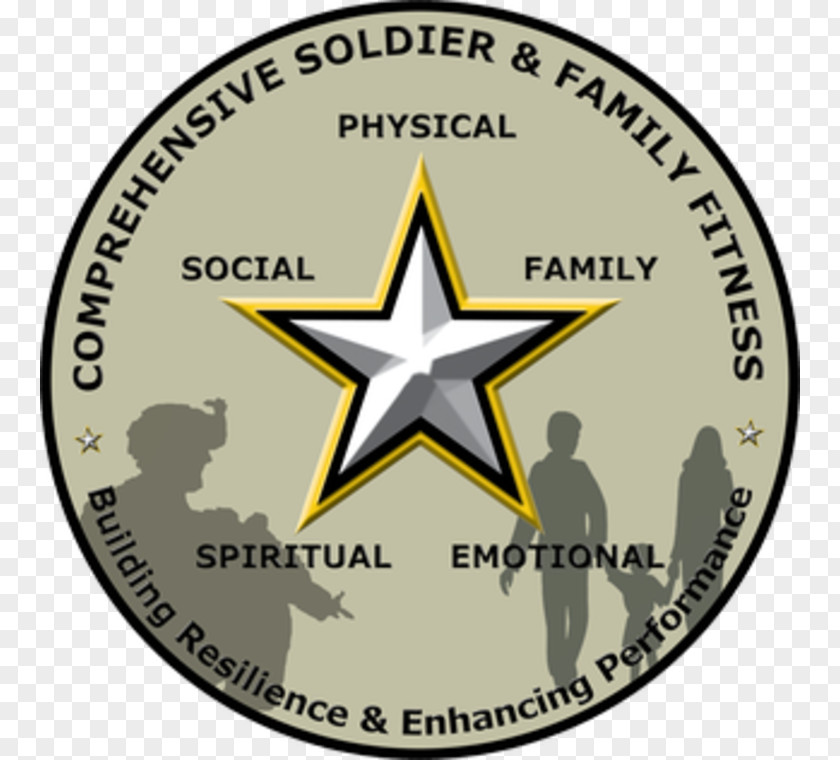 Army Comprehensive Soldier And Family Fitness Readiness Group United States PNG