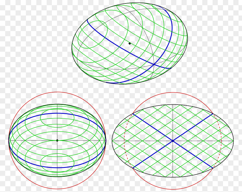 Circle Point Circular Section Quadric Plane PNG