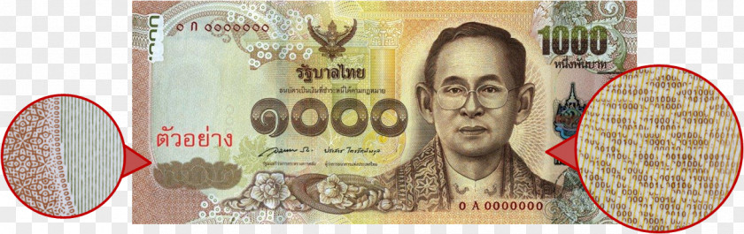 Money Thai Thailand ธนบัตรไทย Baht Banknote Uang Kertas 1.000 PNG
