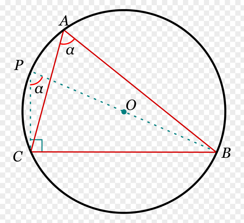 Angle Law Of Sines Theorem Coseno Cosines PNG
