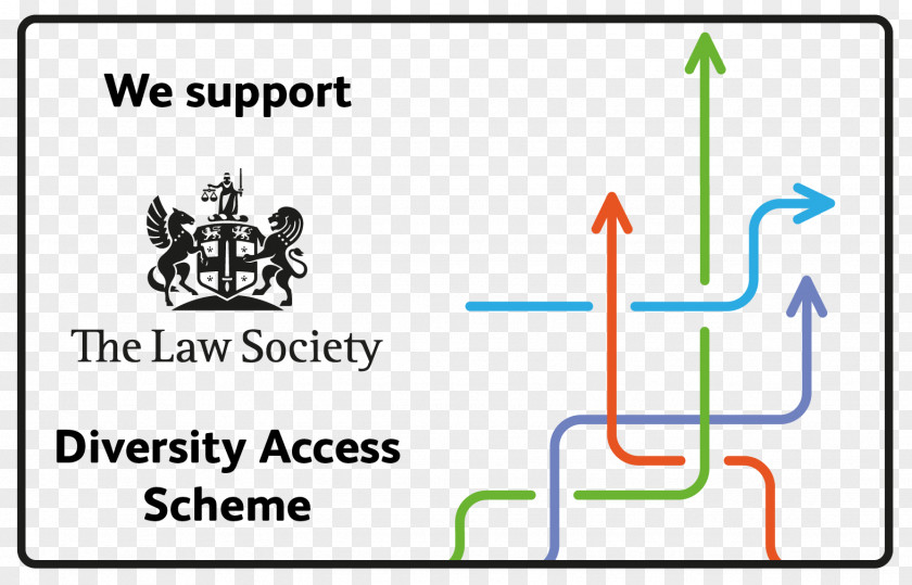 Law Society Social Equality And Diversity PNG