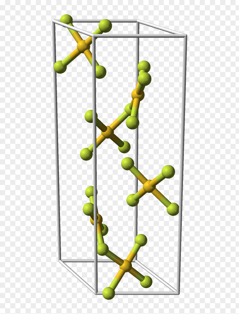 Gold Fluoride Gold(V) Gold(III) Chloride PNG