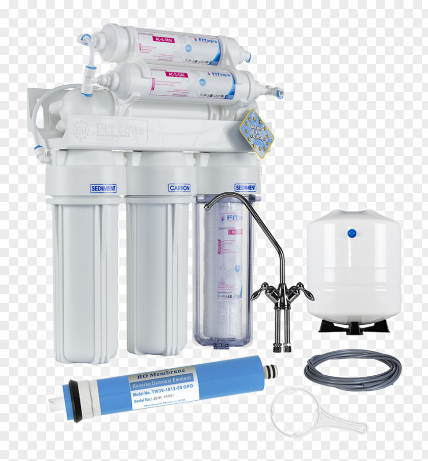 Water Filter Filtration Osmosis PNG