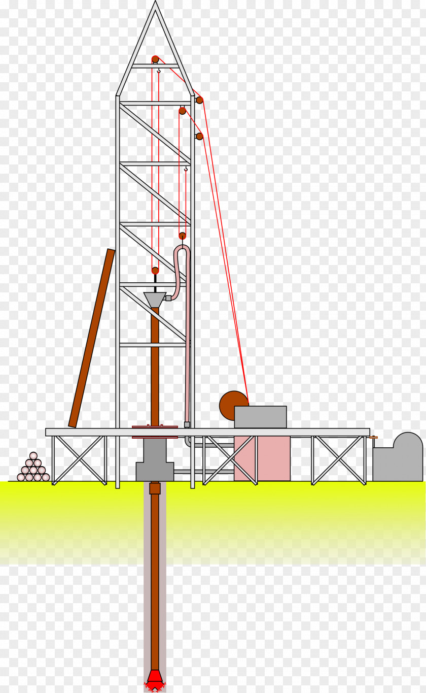 Derrick Oil Platform Well Drilling Rig Petroleum PNG