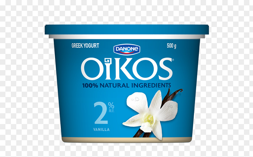 Milk Greek Cuisine Frozen Yogurt Yoghurt PNG