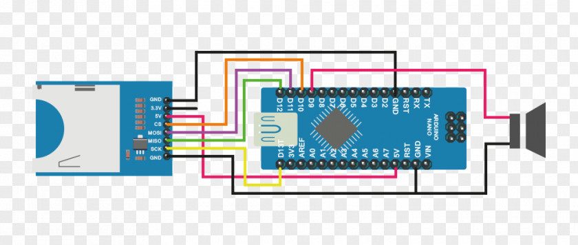 Introduction Card Arduino Secure Digital MicroSD WAV Pinout PNG