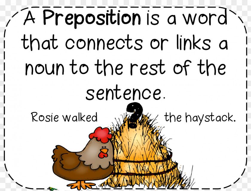Word Preposition And Postposition First Grade Definition Phrase PNG