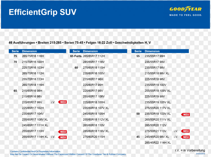 Goodyear Vector SAT Khan Academy Web Page Student Information PNG