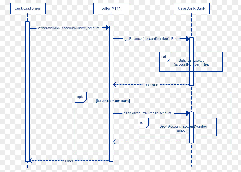 Fragment Line Angle PNG