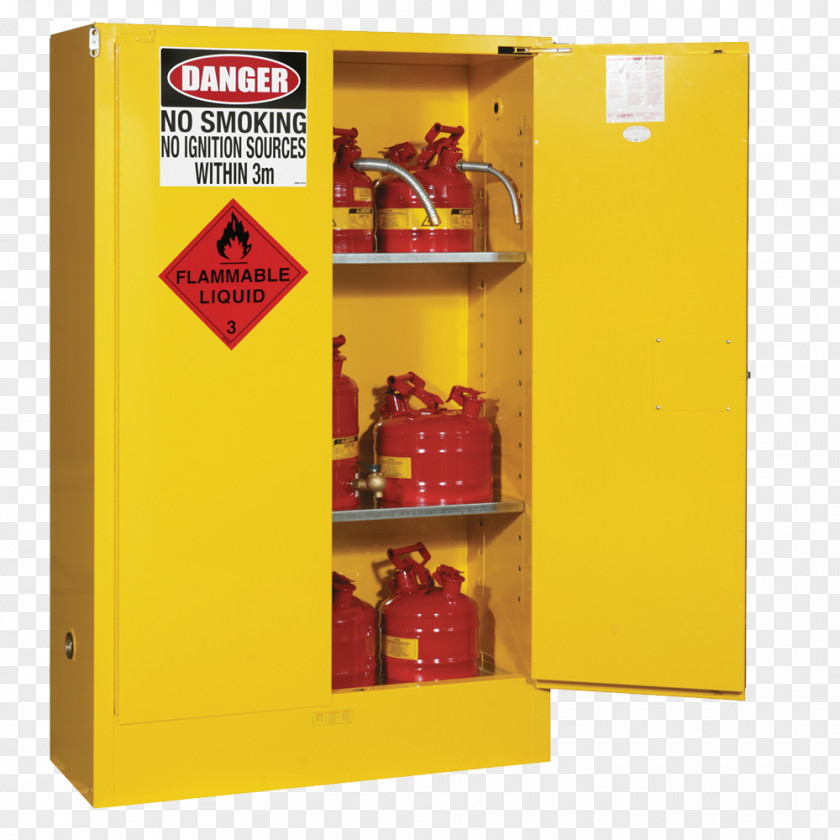 Flammable Liquid Chemical Storage Cabinetry Combustibility And Flammability PNG
