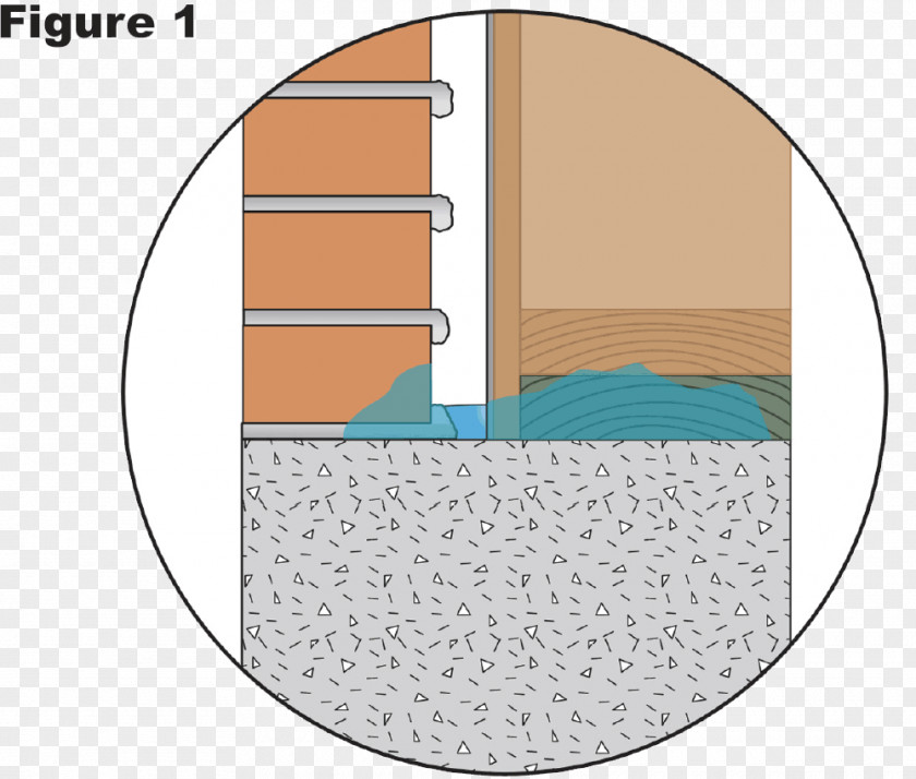 Brick Shelf Angle Masonry Material Mortar PNG