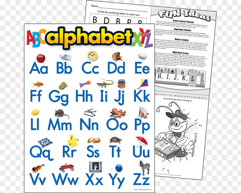 Decorative Material Learning Alphabet Education Chart Teacher PNG