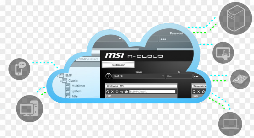 Motherboard Interface Network LGA 1151 Micro-Star International Cloud Computing MSI C236M WORKSTATION PNG