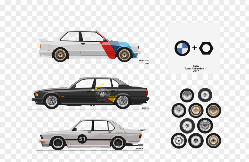 Car BMW 5 Series (E28) M3 PNG