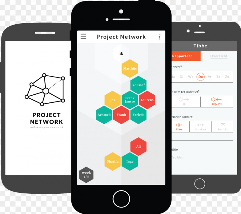Project Network Smartphone Feature Phone Mobile Phones Product Design PNG