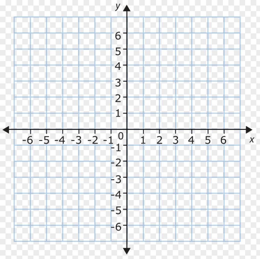 Plane Cartesian Coordinate System Graph Of A Function Paper PNG