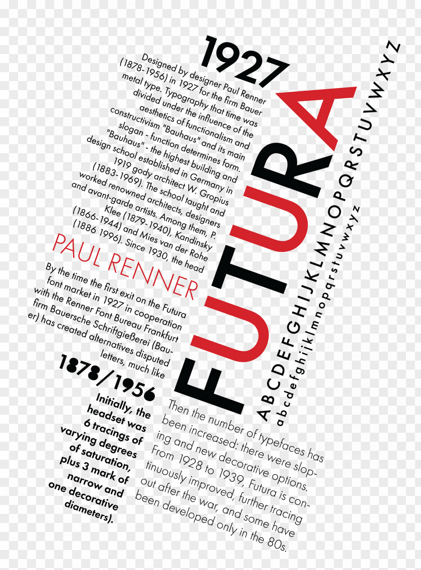 Typographic Poster Bauhaus Futura Typography Font PNG