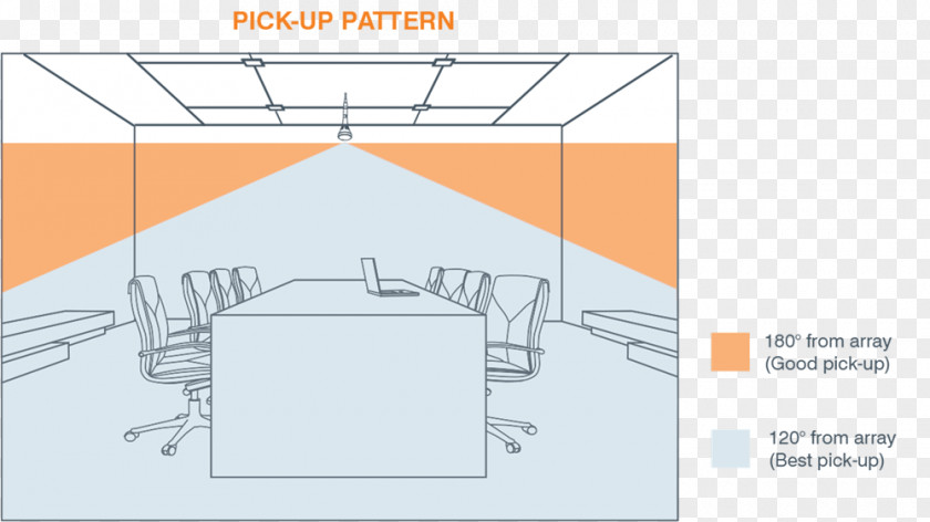 Ceiling Daylighting Brand Diagram PNG