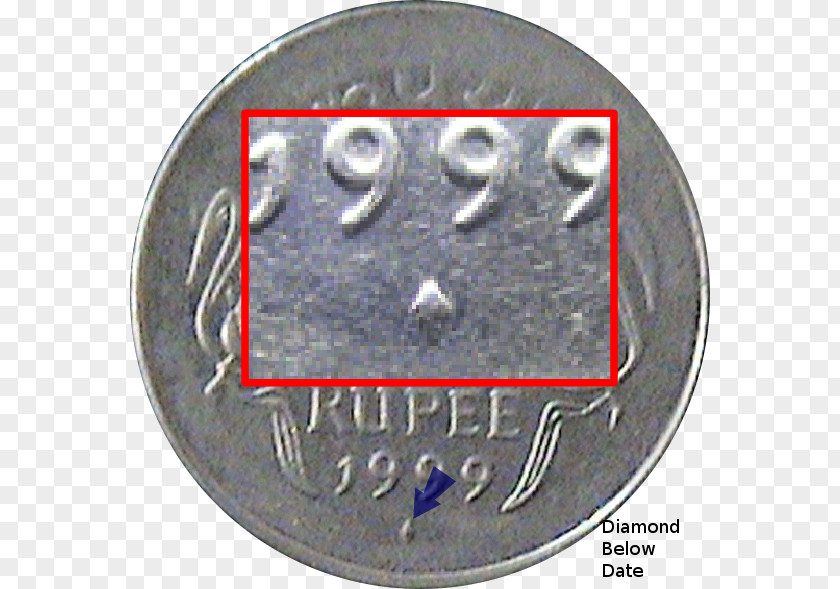 Coin India Government Mint, Mumbai Symbol Indian Rupee PNG
