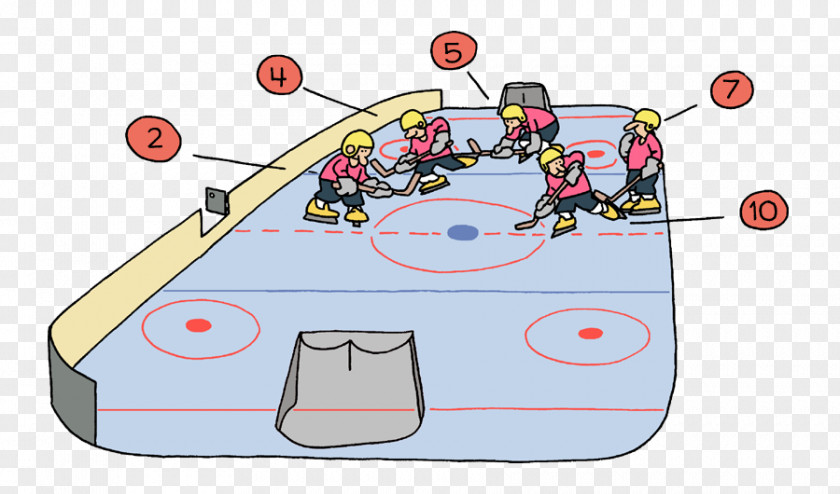 Ice Hockey Position Web Application PNG