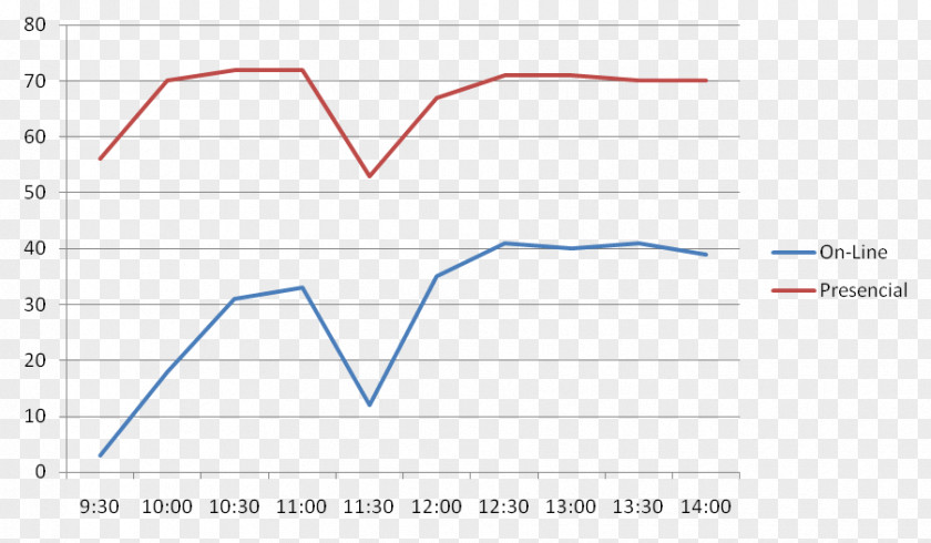 Line Point Angle PNG