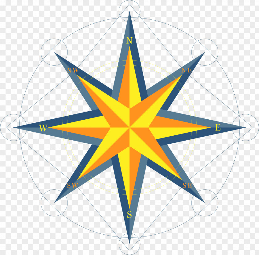 Vector Hand-painted Compass North East Cardinal Direction West PNG