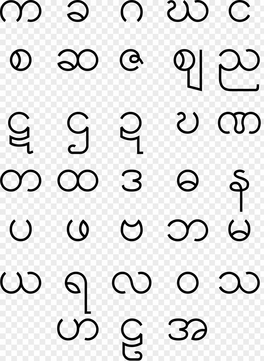 Alphabet Collection Burmese Pagan Kingdom Burma PNG