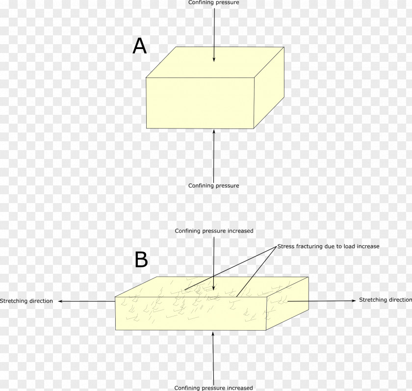 Design Line Angle Diagram PNG