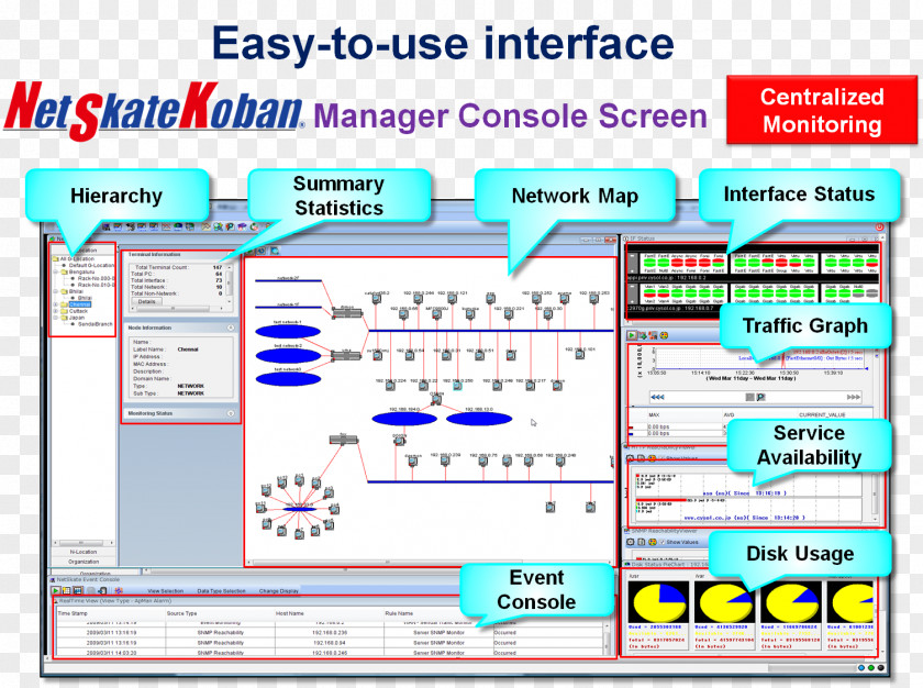 Line Computer Program Point Organization Web Page PNG