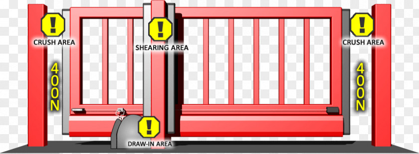 Rolling Gate Access Control Limited Safety Number Information PNG