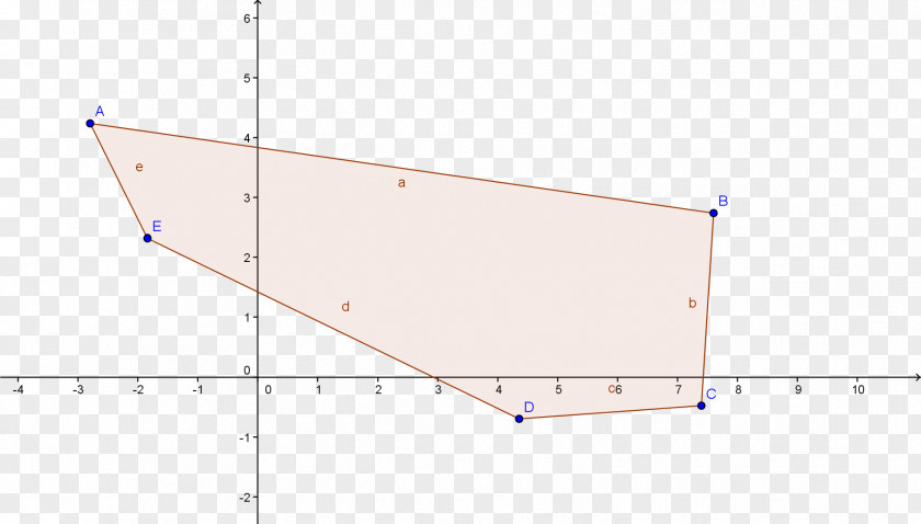 Triangle Point Wood PNG