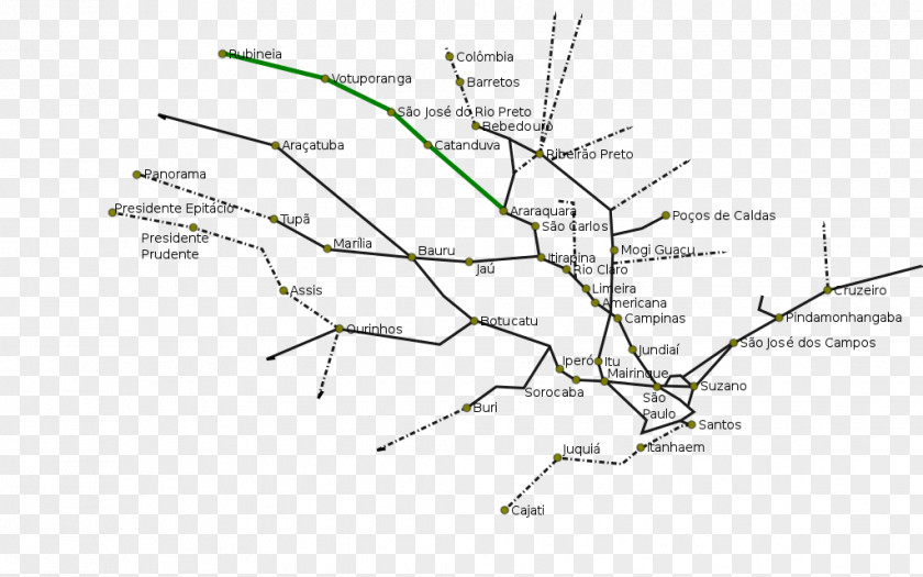 Line São Paulo Angle Point Diagram PNG