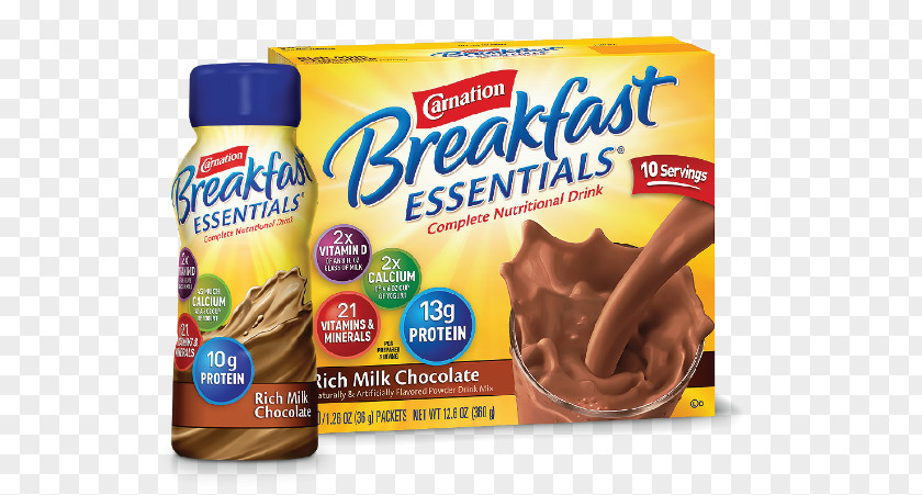 Family Breakfast Milk Carnation Food Chocolate Spread PNG