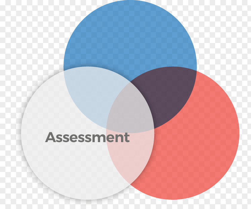 Adaptive Learning Definition Dictionary Educational Assessment Management Information PNG