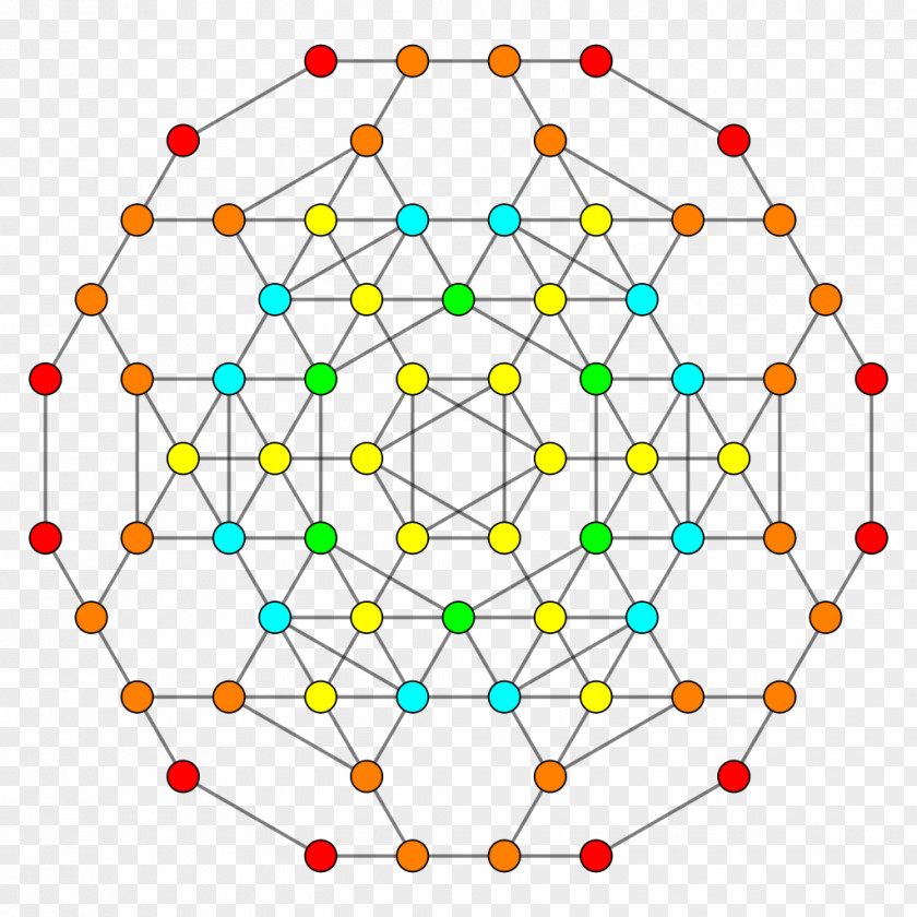Cube Truncated 24-cells Truncation 4-polytope PNG