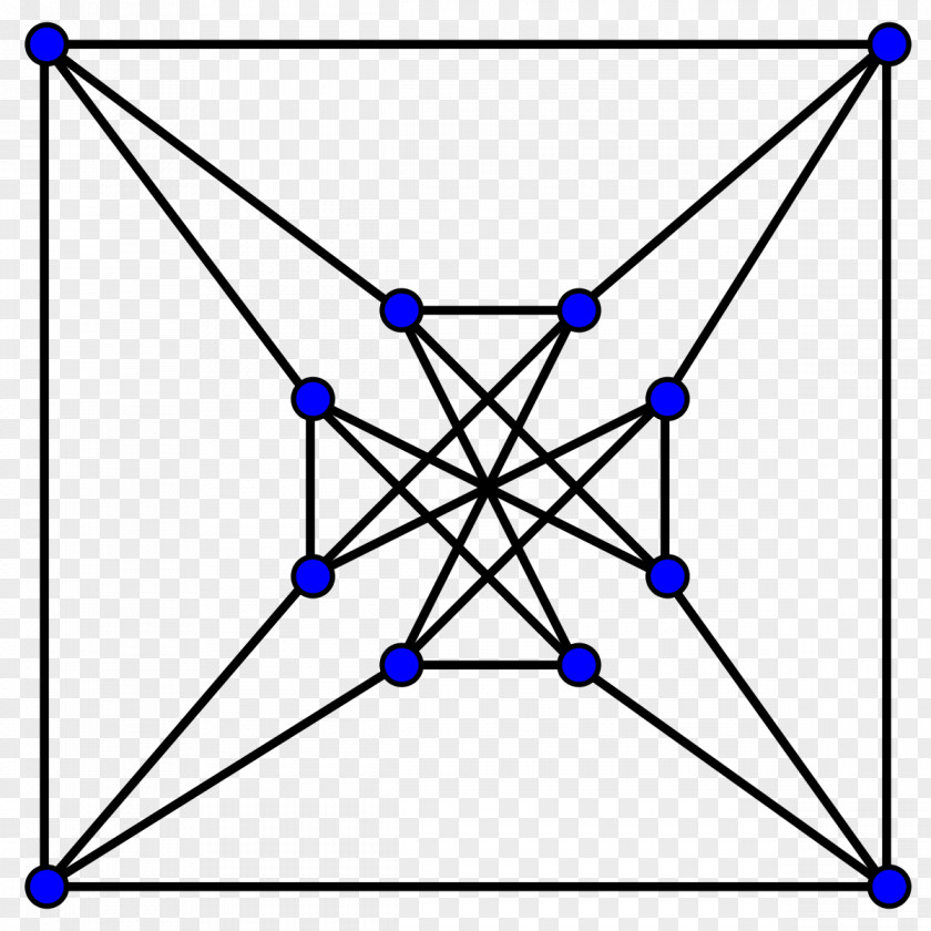 Mathematics Graph Theory Coloring Petersen Chvátal PNG