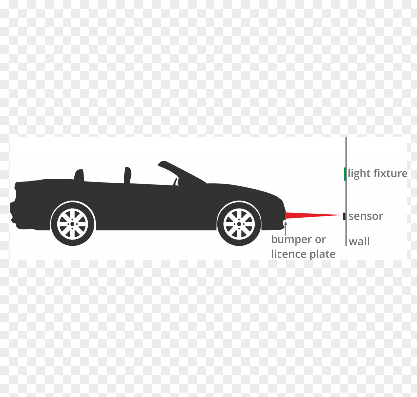 Parking Sensor Used Car Dealership Vehicle PNG