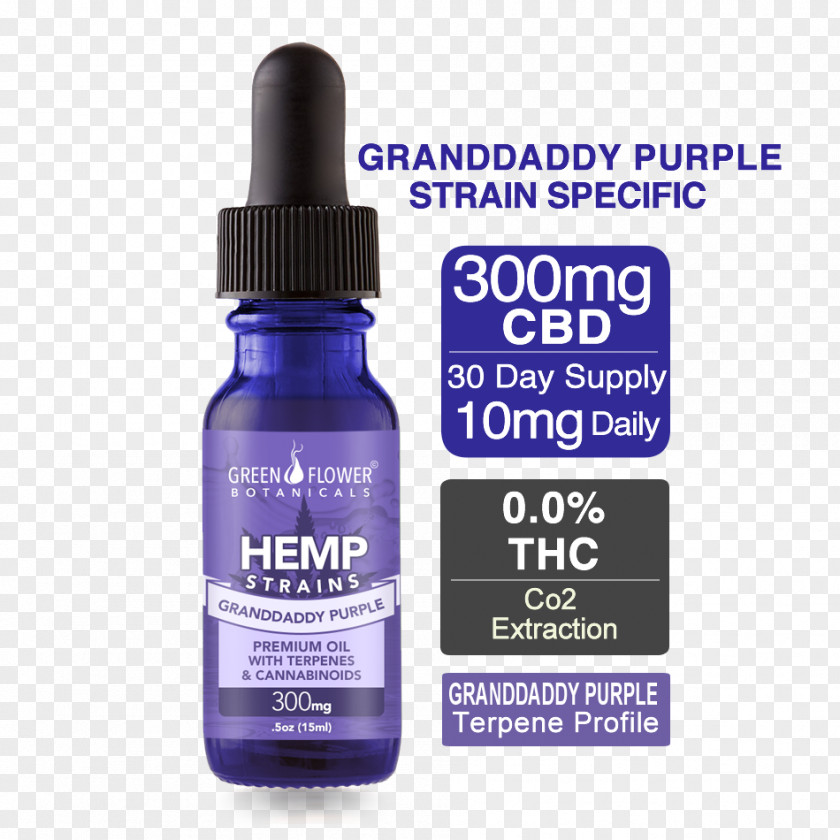 Cannabis Oil Hemp Cannabidiol Purple Vaporizer PNG