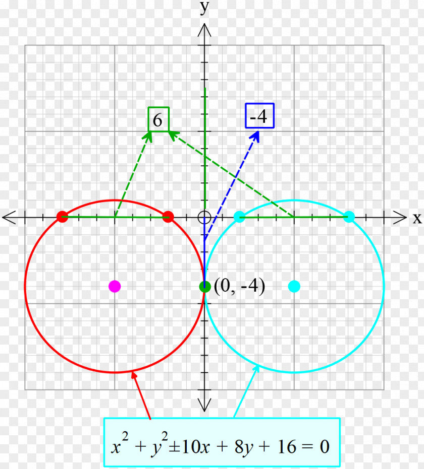 Line Point Angle Diagram PNG