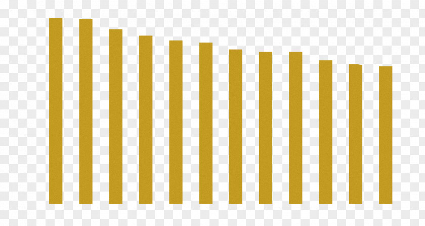 Column Chart Line Angle Font PNG
