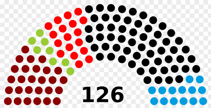 Sn Karnataka Legislative Assembly Election, 2018 Malaysian General 2013 PNG