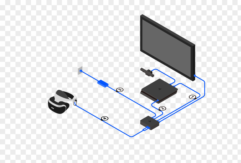 Virtual Reality Headset TV PlayStation VR 4 Wiring Diagram PNG