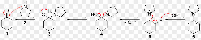 Product Design Line Angle PNG