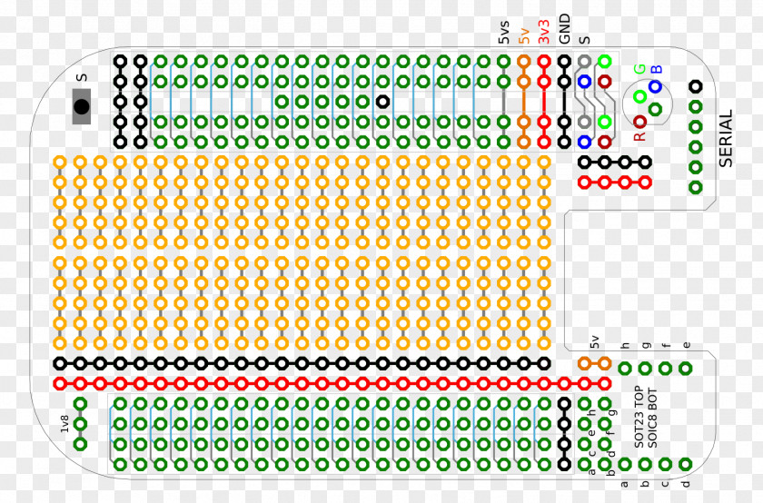 Breadboard BeagleBoard Prototype Technology Font PNG