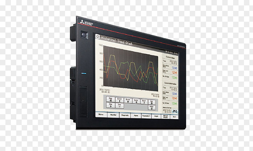 Computer Programmable Logic Controllers Mitsubishi Electric Software User Interface Automation PNG