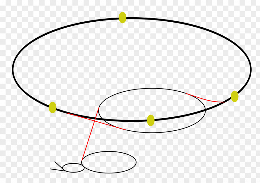 Hadron Collider Particle Physics Super Proton Synchrotron Large PNG