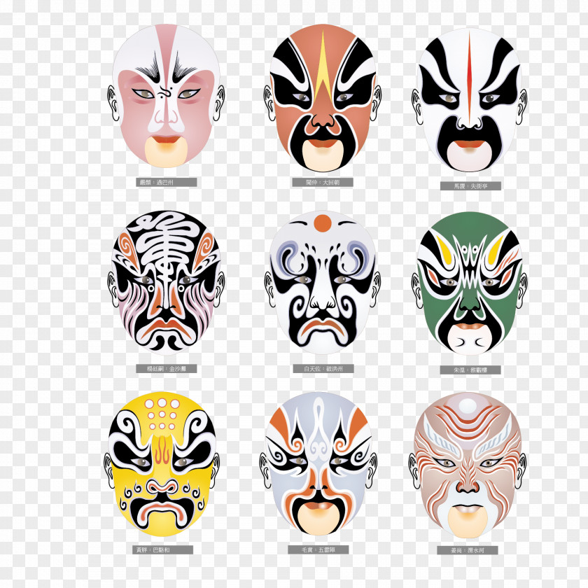 Peking Opera Chinese Mask Theatre Image PNG