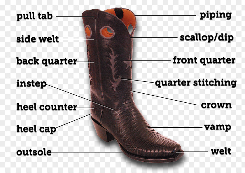 Brown Wedges Shoes For Women Riding Boot Cowboy Shoe Product Design PNG